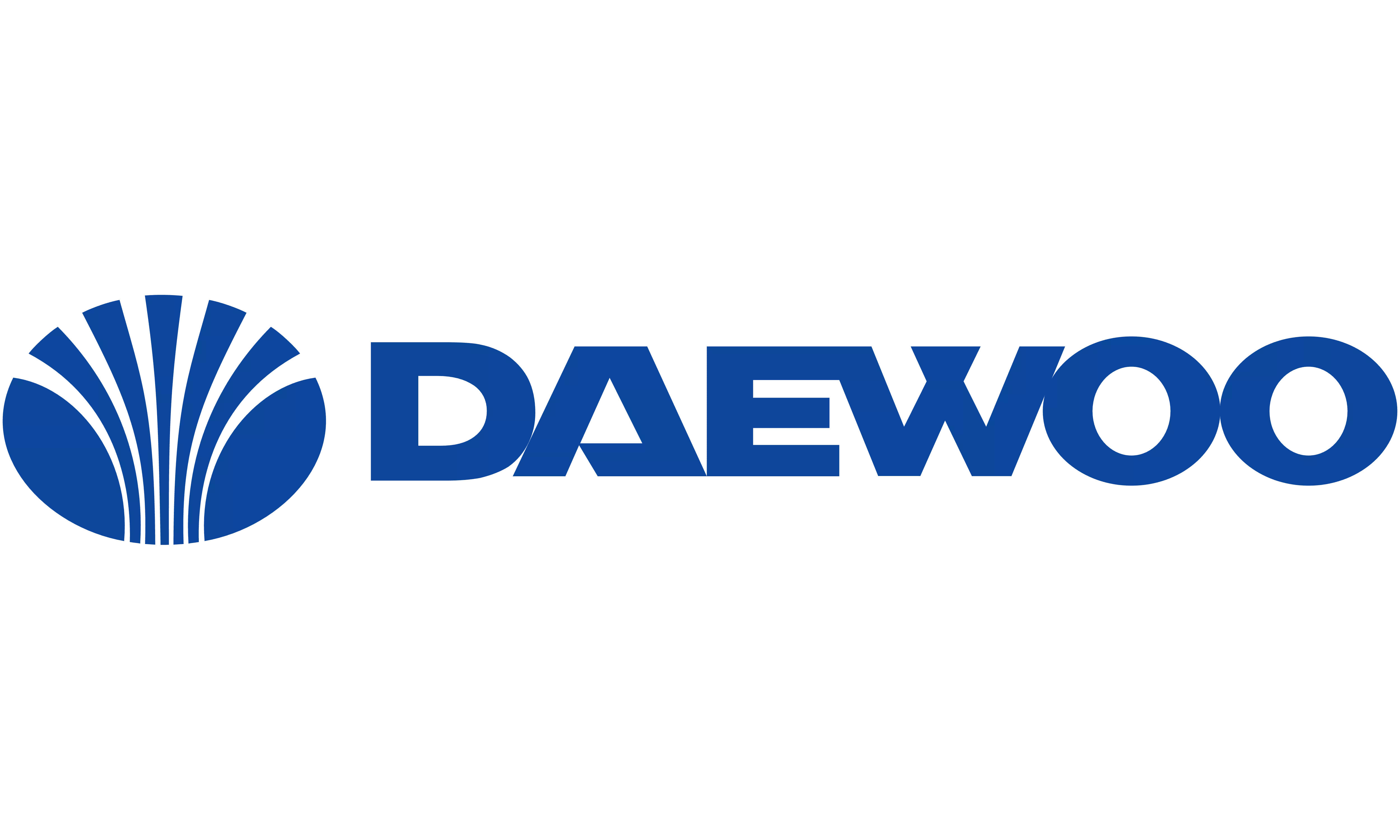 Sathru Holdings Pvt Ltd Daewoo Image